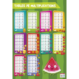 A - Poster Multiplications
