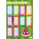 A - Poster Multiplications