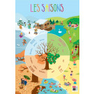 Poster Les saisons